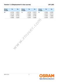 LW L283-Q1R2-3K8L-1-Z Datasheet Page 7