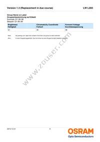 LW L283-Q1R2-3K8L-1-Z Datasheet Page 8