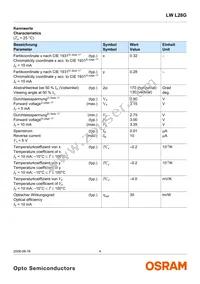 LW L28G-R2S2-3K6L-1-Z Datasheet Page 4