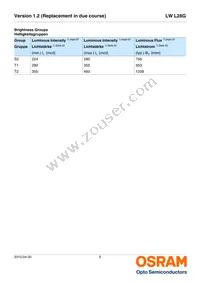 LW L28G-S2T2-3K6L-1-10-R18-Z Datasheet Page 5