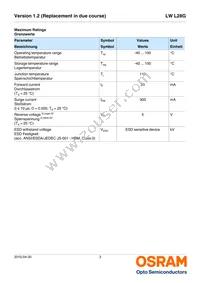 LW L28G-S2T2-4K5L-1-10-R18-Z Datasheet Page 3