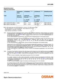 LW L28S-P1Q2-3K8L-1-10-R18-Z Datasheet Page 2