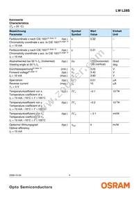 LW L28S-P1Q2-3K8L-1-10-R18-Z Datasheet Page 4