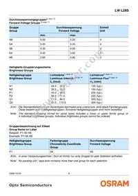 LW L28S-P1Q2-3K8L-1-10-R18-Z Datasheet Page 6