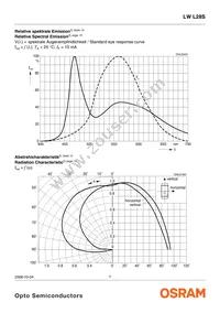 LW L28S-P1Q2-3K8L-1-10-R18-Z Datasheet Page 7