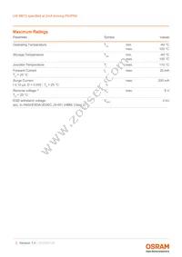 LW M673-K2N1-FK0PM0-1-2-R18-Z TR Datasheet Page 3