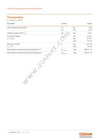 LW M673-K2N1-FK0PM0-1-2-R18-Z TR Datasheet Page 4