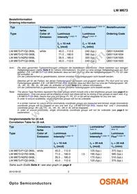 LW M673-Q1R2-5K8L-Z Datasheet Page 2