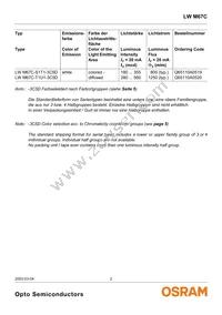 LW M67C-T1U1-3C5D Datasheet Page 2