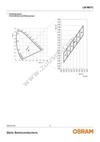 LW M67C-T1U1-3C5D Datasheet Page 5