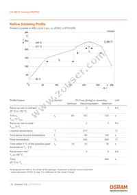 LW M67C-T1U1-FK0KM0-24G6 Datasheet Page 16