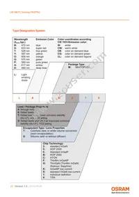 LW M67C-T1U1-FK0KM0-24G6 Datasheet Page 21