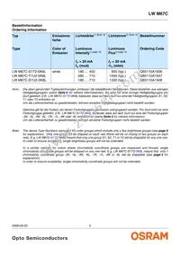 LW M67C-T1U2-5K8L-Z Datasheet Page 2