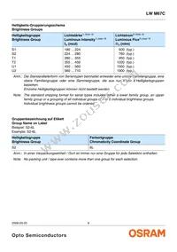 LW M67C-T1U2-5K8L-Z Datasheet Page 6