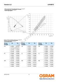 LW M67C-T2U2-JKPL Datasheet Page 6