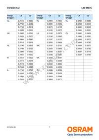 LW M67C-T2U2-JKPL Datasheet Page 7