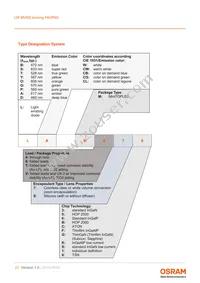 LW MVSG-AYBZ-FK0PN0-Z486-20-R18-Z Datasheet Page 21