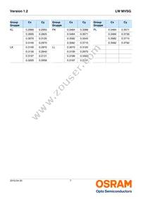 LW MVSG-AZBZ-JKPL-Z486 Datasheet Page 7