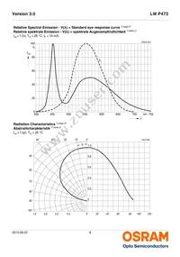 LW P473-Q2S1-FK0PM0-3B5A-F Datasheet Page 8