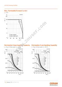 LW P473-Q2S1-FK0PN0-3B5A-10-R18-Z Datasheet Page 13