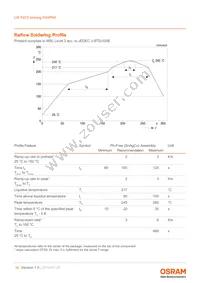 LW P473-Q2S1-FK0PN0-3B5A-10-R18-Z Datasheet Page 16