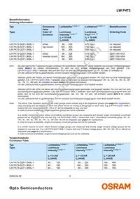 LW P473-R2T1-3K8L-1-Z Datasheet Page 2