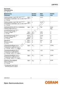 LW P473-R2T1-3K8L-1-Z Datasheet Page 4