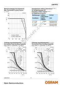 LW P473-R2T1-3K8L-1-Z Datasheet Page 9