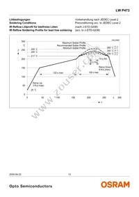 LW P473-R2T1-3K8L-1-Z Datasheet Page 13