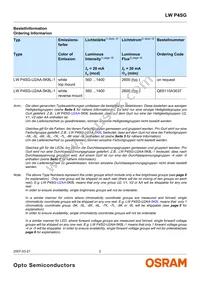 LW P4SG-U2AA-5K8L-Z Datasheet Page 2