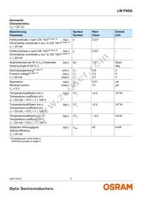 LW P4SG-U2AA-5K8L-Z Datasheet Page 4