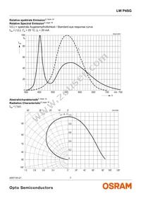 LW P4SG-U2AA-5K8L-Z Datasheet Page 7