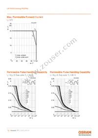 LW P4SG-V2AB-FK0PN0-46-20-R18-Z Datasheet Page 13