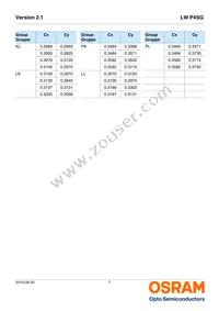 LW P4SG-V2AB-JKPL-1-F-ZI Datasheet Page 7