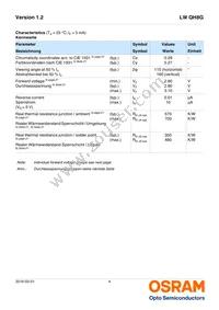 LW QH8G-Q2OO-3K5L-1 Datasheet Page 4