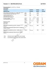 LW T673-P1S1-FK0PM0 Datasheet Page 4