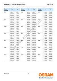 LW T673-P1S1-FK0PM0 Datasheet Page 7