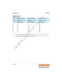 LW T673-P1S1-FKPL-Z Datasheet Page 5