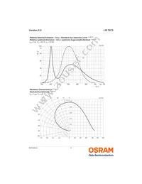 LW T673-P1S1-FKPL-Z Datasheet Page 9