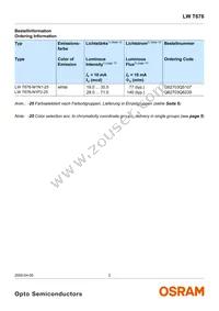 LW T676-N1P2-25-Z Datasheet Page 2