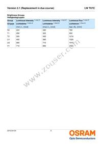 LW T67C-S2U1-5K8L-0-20-R18-Z Datasheet Page 5