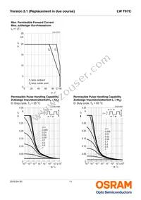 LW T67C-S2U1-5K8L-0-20-R18-Z Datasheet Page 11