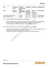 LW T67C-T2U2-3C5D Datasheet Page 2