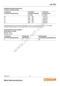 LW T67C-T2U2-3C5D Datasheet Page 6