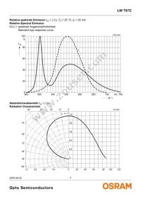 LW T67C-T2U2-3C5D Datasheet Page 7