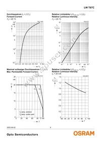 LW T67C-T2U2-3C5D Datasheet Page 8