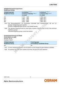 LW T6SG-V1AA-5K8L-Z Datasheet Page 6