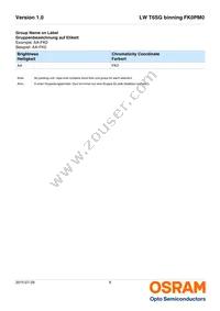 LW T6SG-V1AA-FK0KM0 Datasheet Page 8