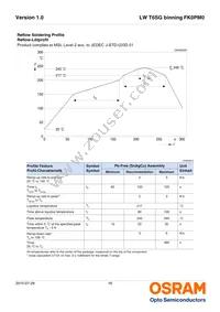 LW T6SG-V1AA-FK0KM0 Datasheet Page 16