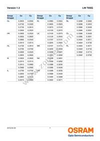 LW T6SG-V1AA-JKPL Datasheet Page 7